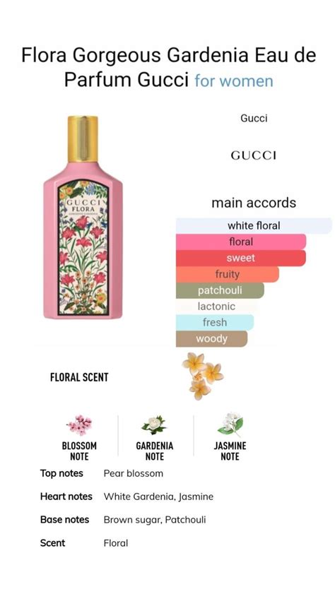 gucci flora pink notes|gucci flora gorgeous gardenia boots.